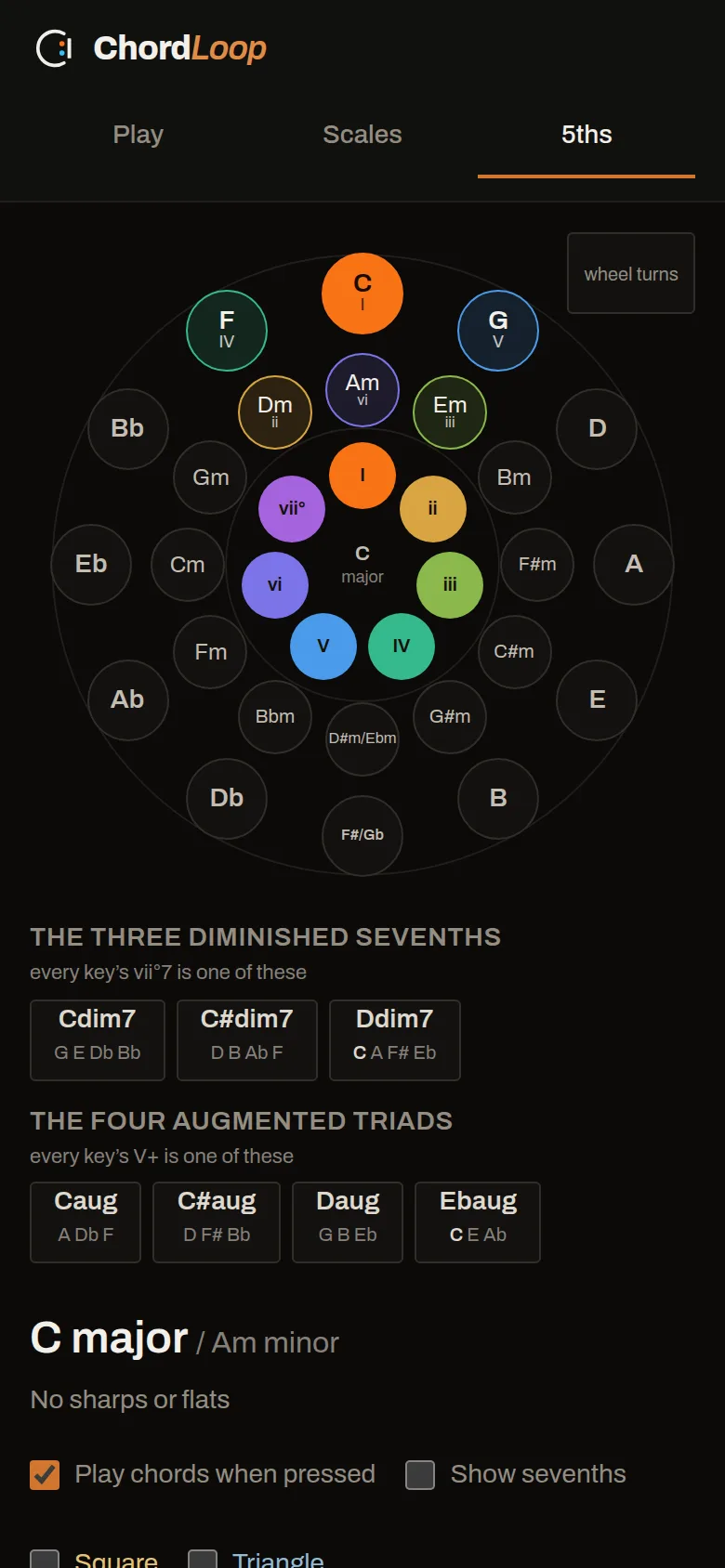 ChordLoop on a phone: the circle of fifths, twelve major keys on the outer ring and their relative minors inside, with the seven degrees of the key in the middle.